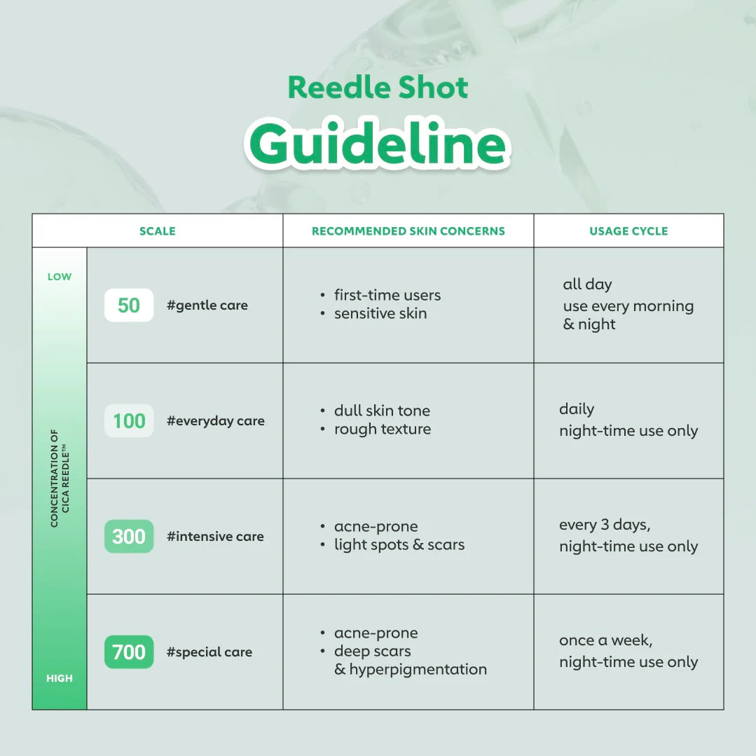 VT REEDLE SHOT 100 / 50ml