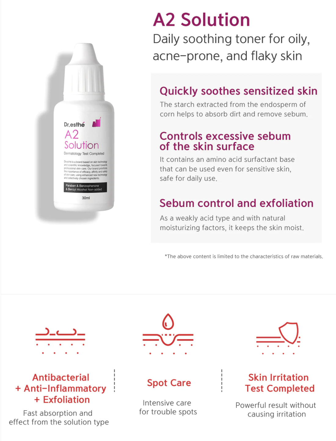 Dr. esthe AC 2 Set 30ml + 30ml