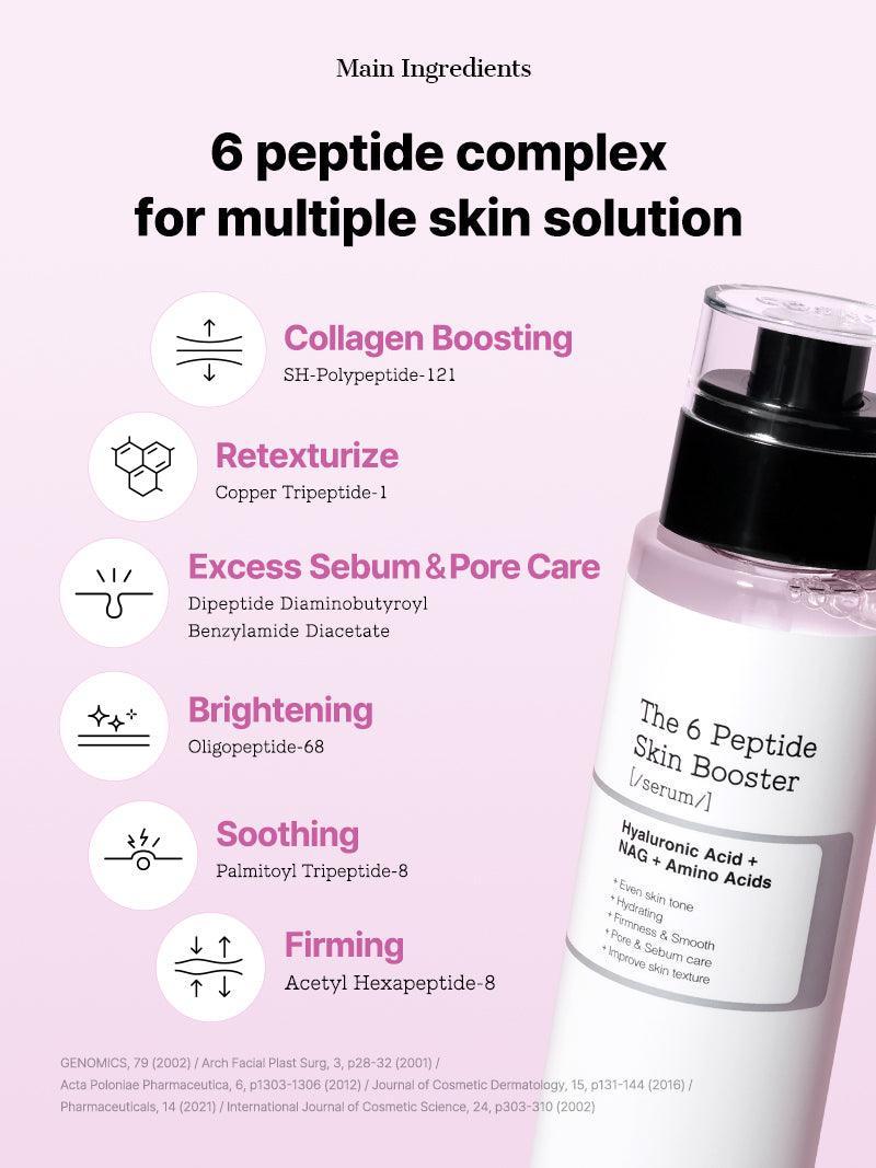 COSRX The 6 Peptide Skin Booster 150ml